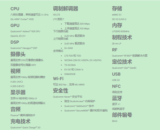 驍龍435怎么樣?驍龍435性能跑分成績(jī)測(cè)試