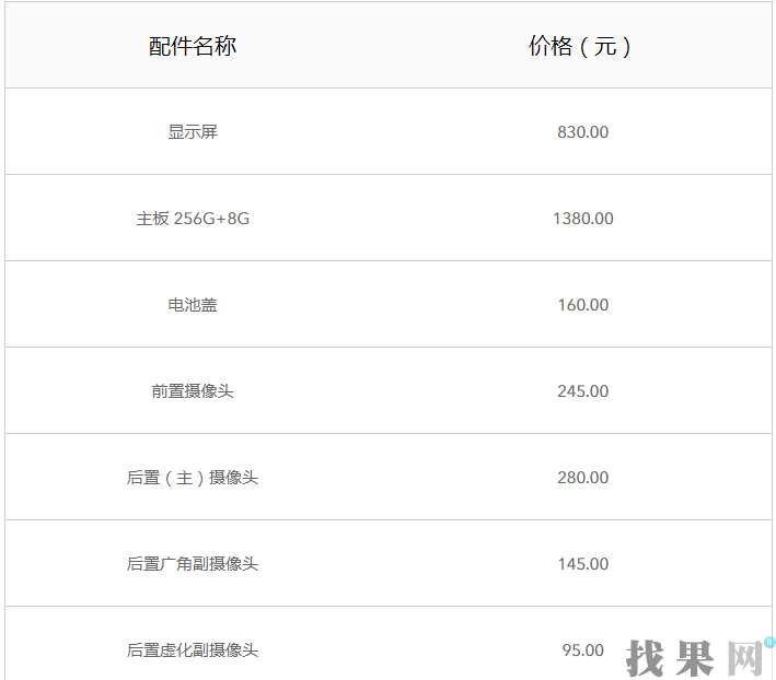 vivoX27Pro手機觸摸屏失靈怎么修_vivoX27Pro換屏費用要多少錢