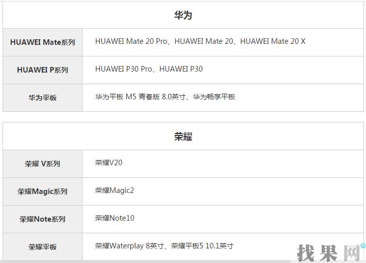華為暢想7Plus手機電池壞了，換電池維修費用是多少？