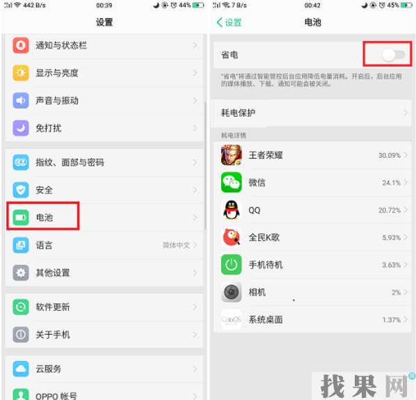 OPPO R15手機(jī)耗電快怎么辦?找果網(wǎng)分享OPPO R15手機(jī)省電小技巧