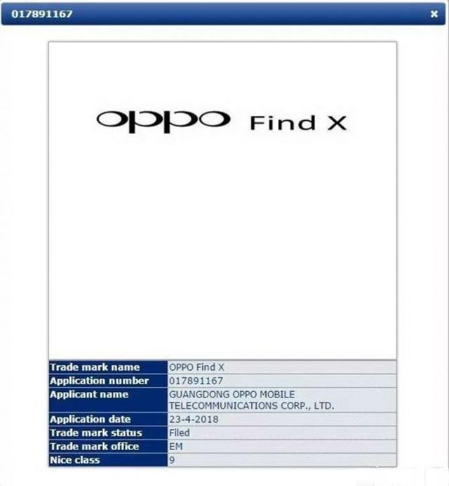 OPPO近年來的黑科技都沒有商用 本來全都是為了Find X？