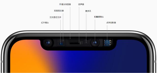 新款iphone搭載“超聲波屏下指紋技能”很可能將于本年9月發(fā)布