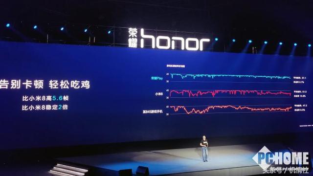 講真!華為GPU Turbo技能可能?chē)槻坏饺? />
<p class=