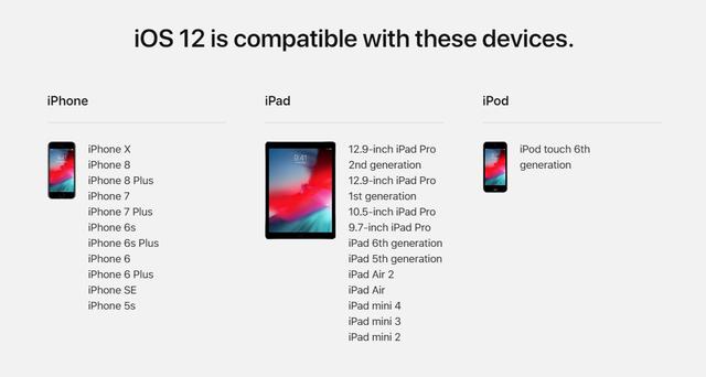3個月后，你的iPhone將面目一新！