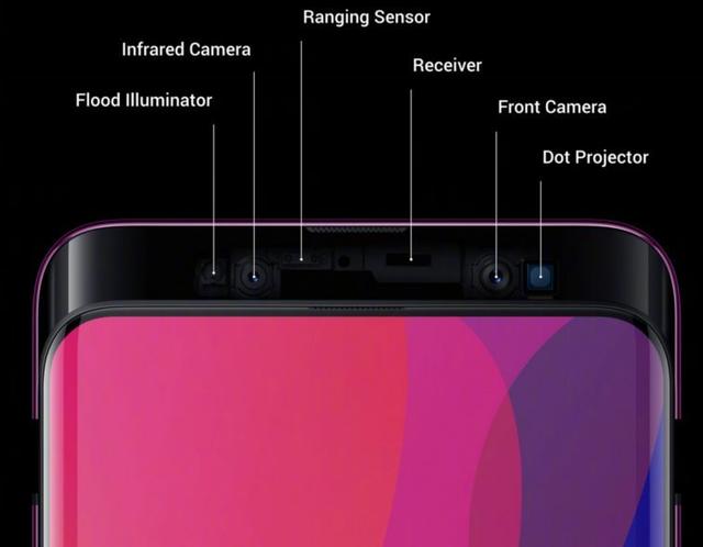 OPPO Find X時隔四年亮劍,搶占高端商場穩(wěn)了!