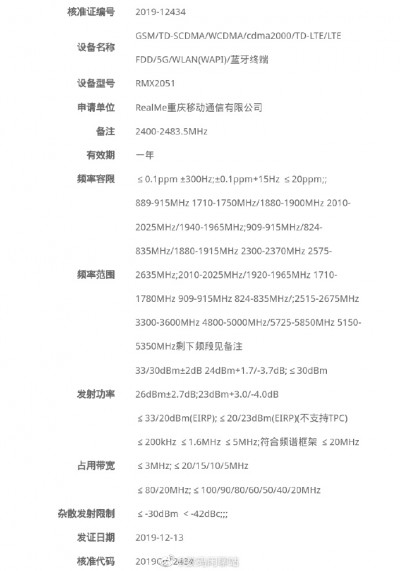 The RMX2051 listing at MIIT