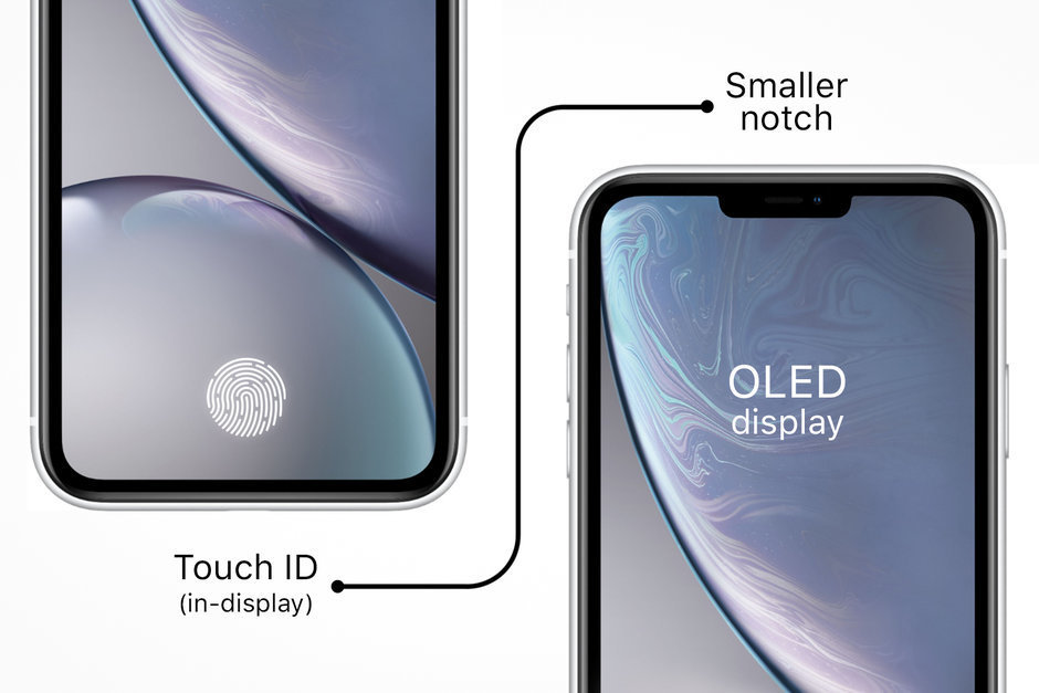傳言：iPhone 12(2020)的發(fā)布日期、價(jià)格、新功能和5G