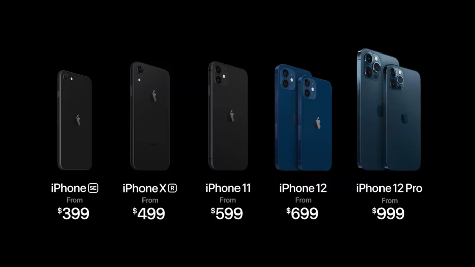 iPhone 12 mini的售價比大多數(shù)人認(rèn)為的要高